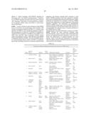 BIOMARKERS AND METHODS OF USE THEREOF diagram and image