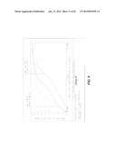 Optical Lens System and Method for Microfluidic Devices diagram and image