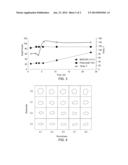 Absorbent Polymers, and Related Methods of Making and Using the Same diagram and image