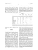 Absorbent Polymers, and Related Methods of Making and Using the Same diagram and image