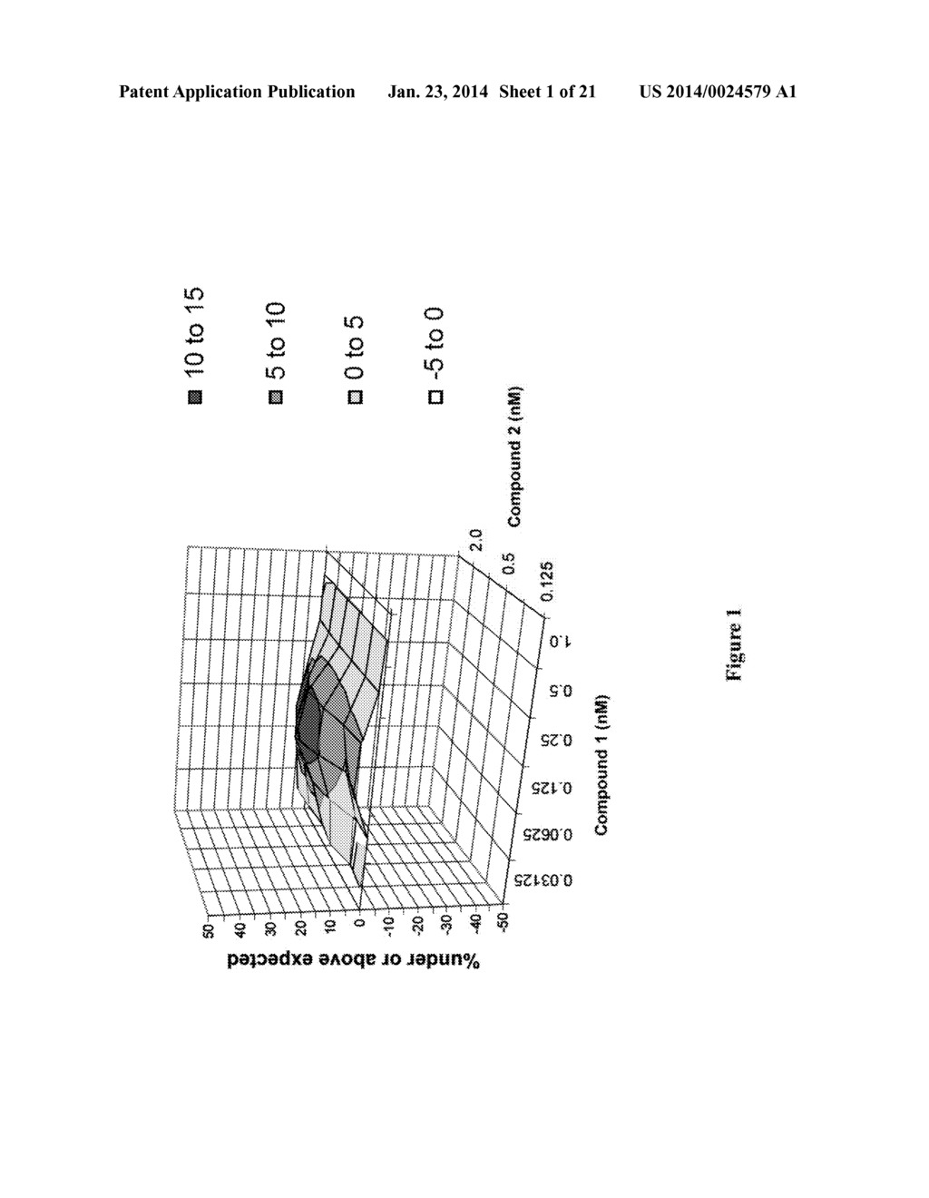 METHODS FOR TREATING HCV - diagram, schematic, and image 02