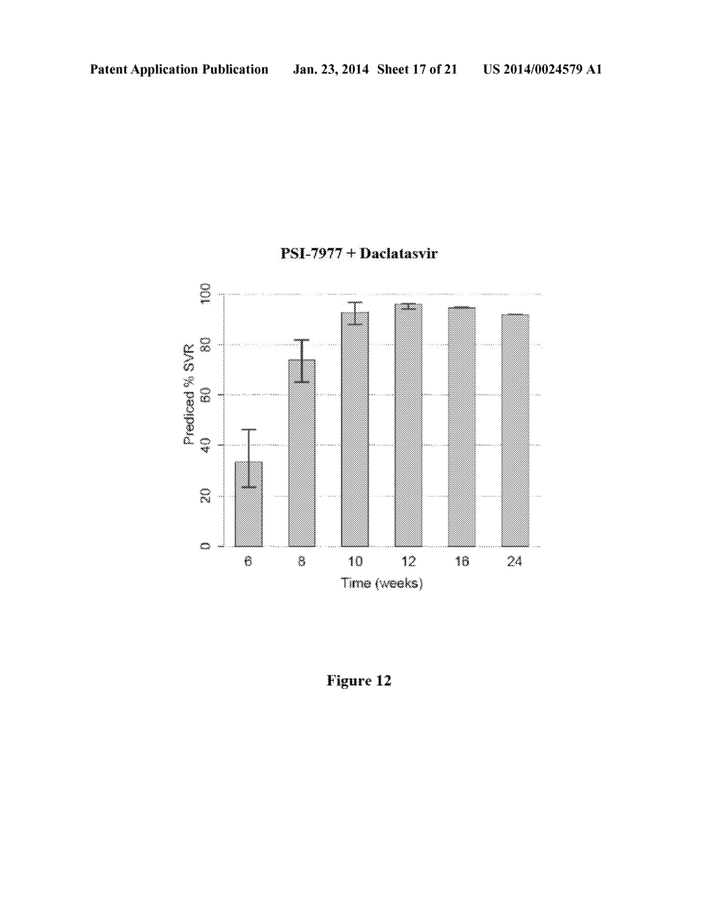 METHODS FOR TREATING HCV - diagram, schematic, and image 18