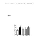 Modified Relaxin Polypeptides diagram and image