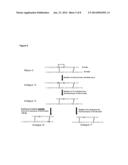 Modified Relaxin Polypeptides diagram and image