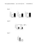 Modified Relaxin Polypeptides diagram and image