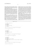 Modified Relaxin Polypeptides diagram and image