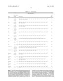 Agonists of Guanylate Cyclase Useful For the Treatment of Gastrointestinal     Disorders, Inflammation, Cancer and Other Disorders diagram and image