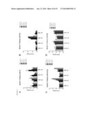 BLOOD-BORNE MIRNAS AS SURROGATE MARKERS OF DRUG EFFICACY FOR CARDIAC     CONDITIONS diagram and image