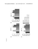 BLOOD-BORNE MIRNAS AS SURROGATE MARKERS OF DRUG EFFICACY FOR CARDIAC     CONDITIONS diagram and image