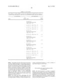 BLOOD-BORNE MIRNAS AS SURROGATE MARKERS OF DRUG EFFICACY FOR CARDIAC     CONDITIONS diagram and image