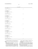 BLOOD-BORNE MIRNAS AS SURROGATE MARKERS OF DRUG EFFICACY FOR CARDIAC     CONDITIONS diagram and image