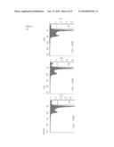 CANCER GENE THERAPY USING NUCLEIC ACIDS ENCODING US28 AND G-PROTEIN diagram and image