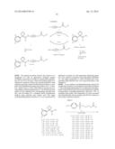 METHODS OF USING CYCLOALKYLMETHYLAMINE DERIVATIVES diagram and image