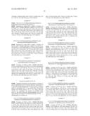 METHODS OF USING CYCLOALKYLMETHYLAMINE DERIVATIVES diagram and image