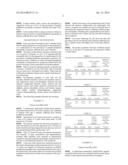 ACETYL L-CARNITINE FOR THE PREPARATION OF A MEDICAMENT FOR THE PREVENTION     OF PAINFUL PERIPHERAL NEUROPATHY IN PATIENTS WITH TYPE 2 DIABETES diagram and image