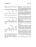 ACETYL L-CARNITINE FOR THE PREPARATION OF A MEDICAMENT FOR THE PREVENTION     OF PAINFUL PERIPHERAL NEUROPATHY IN PATIENTS WITH TYPE 2 DIABETES diagram and image