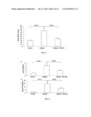 USE OF NITRATED LIPIDS FOR TREATMENT OF SIDE EFFECTS OF TOXIC MEDICAL     THERAPIES diagram and image