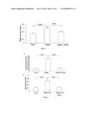 USE OF NITRATED LIPIDS FOR TREATMENT OF SIDE EFFECTS OF TOXIC MEDICAL     THERAPIES diagram and image