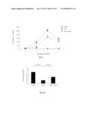 USE OF NITRATED LIPIDS FOR TREATMENT OF SIDE EFFECTS OF TOXIC MEDICAL     THERAPIES diagram and image