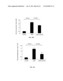 USE OF NITRATED LIPIDS FOR TREATMENT OF SIDE EFFECTS OF TOXIC MEDICAL     THERAPIES diagram and image