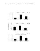 USE OF NITRATED LIPIDS FOR TREATMENT OF SIDE EFFECTS OF TOXIC MEDICAL     THERAPIES diagram and image