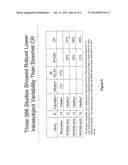 CONTROLLED RELEASE FORMULATIONS OF LEVODOPA AND USES THEREOF diagram and image