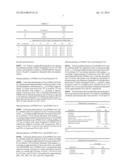 CONTROLLED RELEASE FORMULATIONS OF LEVODOPA AND USES THEREOF diagram and image