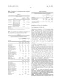 CONTROLLED RELEASE FORMULATIONS OF LEVODOPA AND USES THEREOF diagram and image