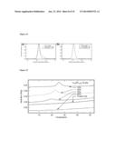 Nanostructured Physically-Associating Hydrogels for Injectable,     Responsive, and Tough Biomaterials diagram and image