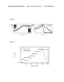 Nanostructured Physically-Associating Hydrogels for Injectable,     Responsive, and Tough Biomaterials diagram and image