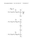 POLYMER ARTICLES HAVING CHEMICALLY BONDED AGENTS AND METHODS OF MAKING THE     SAME diagram and image