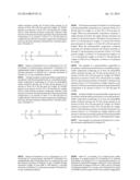 Silicone Hydrogel Contact Lenses diagram and image