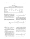 Silicone Hydrogel Contact Lenses diagram and image