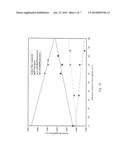 CELLULOSIC INCLUSION THERMOPLASTIC COMPOSITION AND MOLDING THEREOF diagram and image