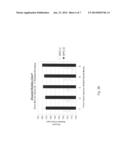 CELLULOSIC INCLUSION THERMOPLASTIC COMPOSITION AND MOLDING THEREOF diagram and image