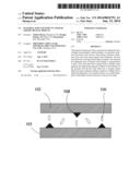 MATERIAL FOR ALIGNMENT LAYER OF LIQUID CRYSTAL DISPLAY diagram and image