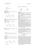 LIQUID CRYSTAL ALIGNMENT AGENT, LIQUID CRYSTAL ALIGNMENT FILM AND LIQUID     CRYSTAL DISPLAY ELEMENT diagram and image