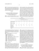 HEPTYL ESTERS OF FURAN DICARBOXYLIC ACID AS SOFTENERS diagram and image