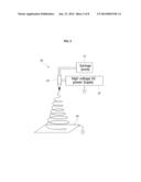 THREE-DIMENSIONAL NANOFIBER SCAFFOLD FOR TISSUE REPAIR AND PREPARATION     METHOD THEREOF diagram and image