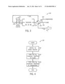 ENERGY EFFICIENT POLYOLEFIN PROCESS diagram and image