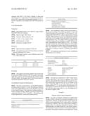 TITANIUM-BASED CATALYST SHOWING EXCELLENT ACTIVITY AND SELECTIVITY IN     POLYCONDENSATION REACTIONS diagram and image