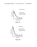 FACTOR VIII POLYMER CONJUGATES diagram and image