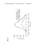 BINDING OF PATHOLOGICAL FORMS OF PROTEINS USING CONJUGATED     POLYELECTROLYTES diagram and image