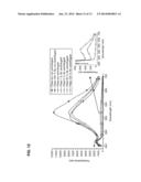 BINDING OF PATHOLOGICAL FORMS OF PROTEINS USING CONJUGATED     POLYELECTROLYTES diagram and image