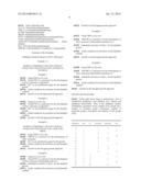 DENDRIMERS WITH INTERIOR AND EXTERIOR FUNCTIONALITIES COMPRISING OF AZIDE     OR ALKYNE GROUPS FOR POST-FUNCTIONALIZATION BY HUISGEN CLICK     CYCLOADDITION diagram and image