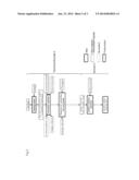 CELLULOSE RESIN AND PROCESS FOR PRODUCING THE SAME diagram and image