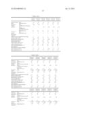 CELLULOSE RESIN AND PROCESS FOR PRODUCING THE SAME diagram and image