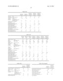 CELLULOSE RESIN AND PROCESS FOR PRODUCING THE SAME diagram and image