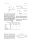 PROCESS AND INTERMEDIATES FOR THE SYNTHESIS OF     8-[-METHYL]-8-PHENYL-1,7-DIAZA-SPIRO[4.5]DECAN-2-ONE COMPOUNDS diagram and image