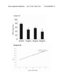 CYSTEINE AMINO-ACID COMPOUND (OR ITS ANALOGUES) USED IN THE DISRUPTION OF     MICROBIAL BIOFILMS WHEN TREATING OR PREVENTING DISEASES CAUSED BY     PHYTOPATHOGENIC BACTERIA KNOWN TO ATTACK PLANTS OF AGRICULTURAL INTEREST diagram and image